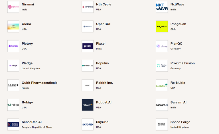 قائمة «2024 weforum» لأكثر 100 شركة تقود التكنولوجيا المنتدى الاقتصادي العالمي - تعبيرية