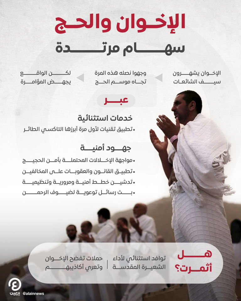 السعودية تستقبل ضيوف الرحمن بالحلوى والورود