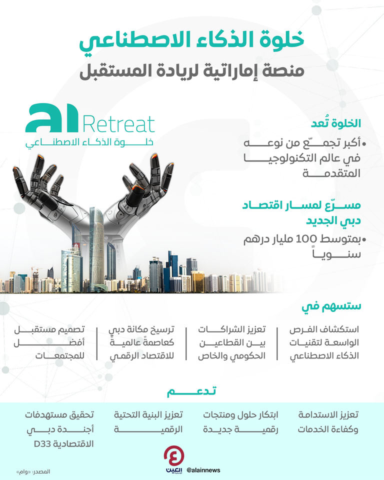 خلوة الذكاء الاصطناعي