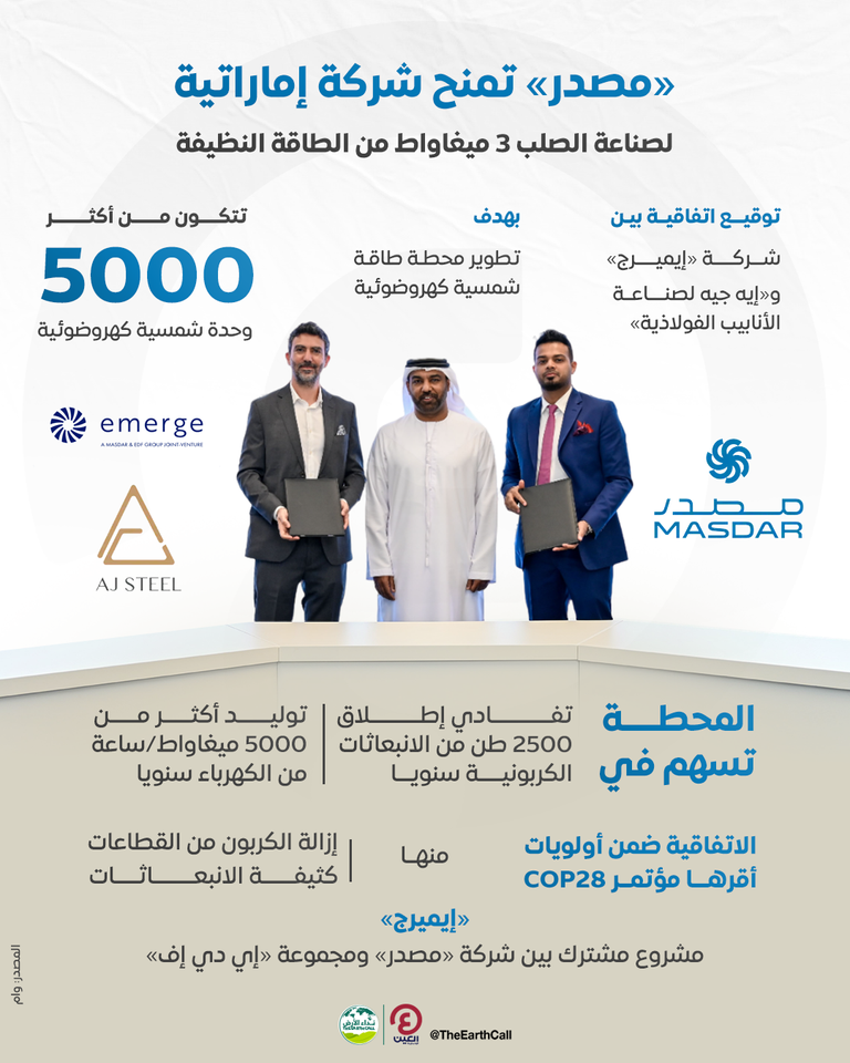 جانب من توقيع الاتفاق بين «إيميرج» و«إيه جيه لصناعة الأنابيب الفولاذية»