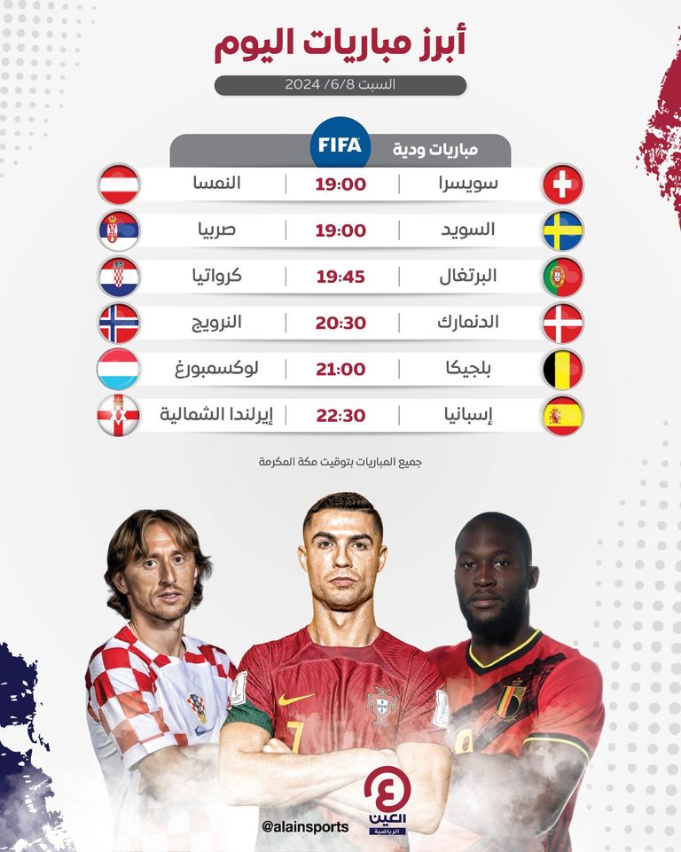 مواعيد مباريات اليوم كريستيانو رونالدو قائد منتخب البرتغال
