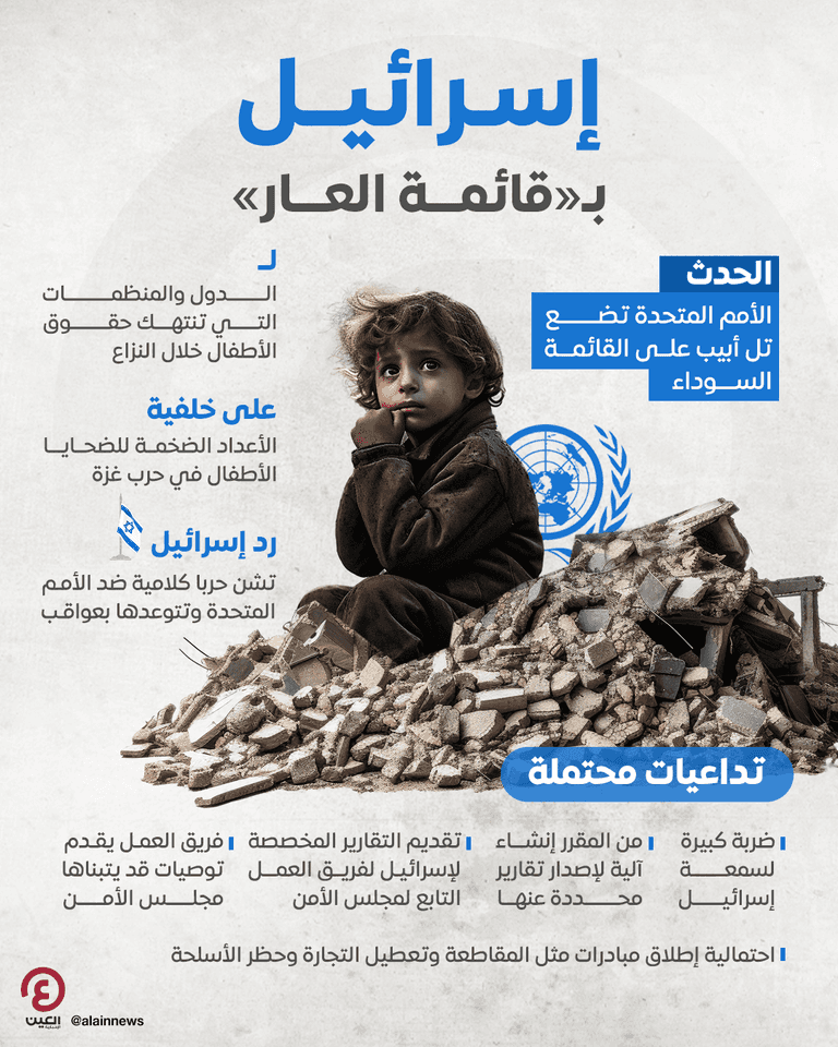 نازحون من غزة جراء القصف الإسرائيلي