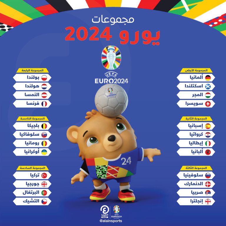 بطولة يورو 2024