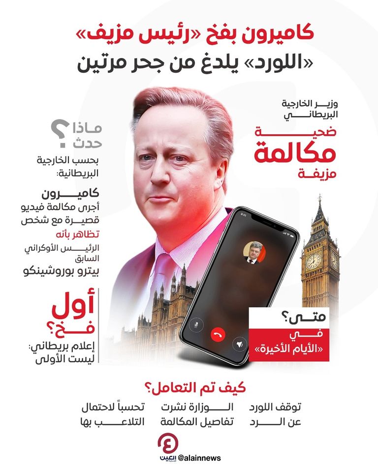 كاميرون خلال لقاء سابق مع بتروشينكو