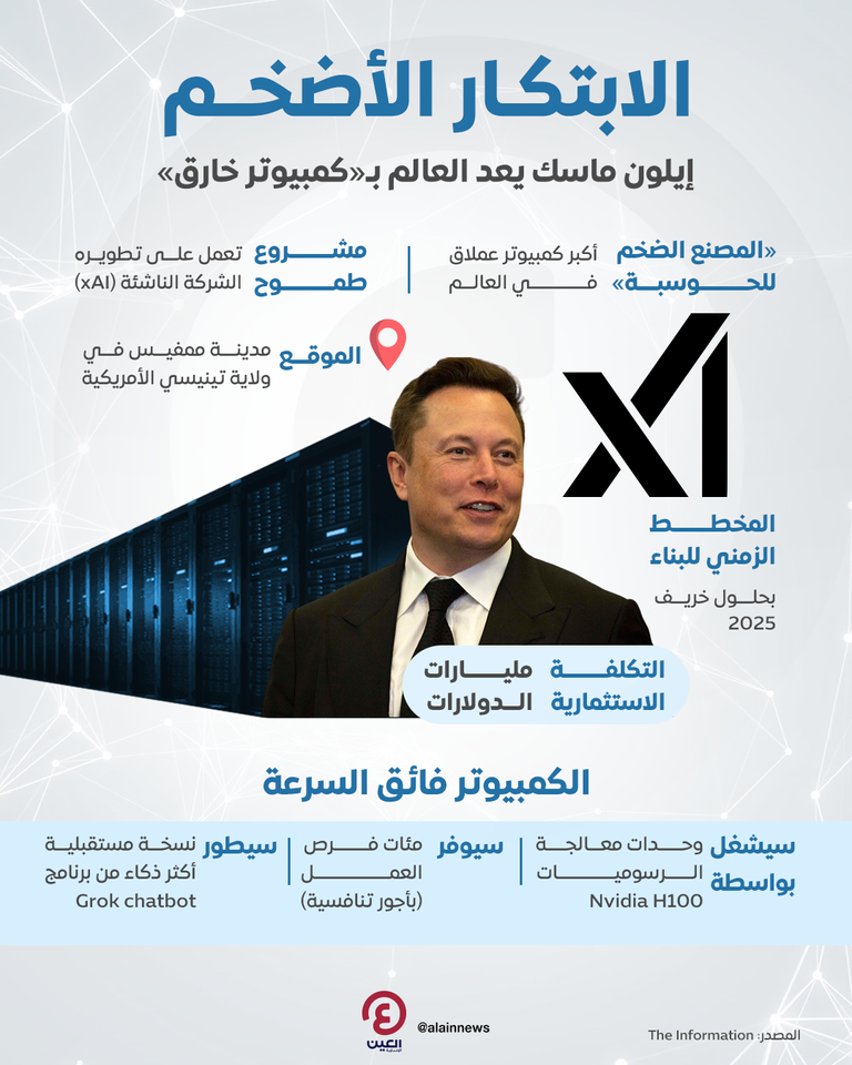 الملياردير الأمريكي إيلون ماسك