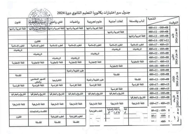 امتحانات البكالوريا في الجزائر