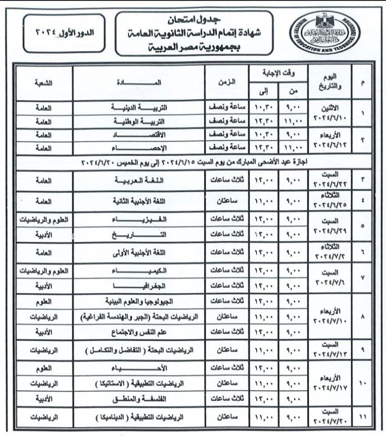 طلاب الثانوية العامة في مصر