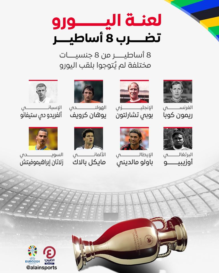 الأسطورة الهولندي يوهان كرويف