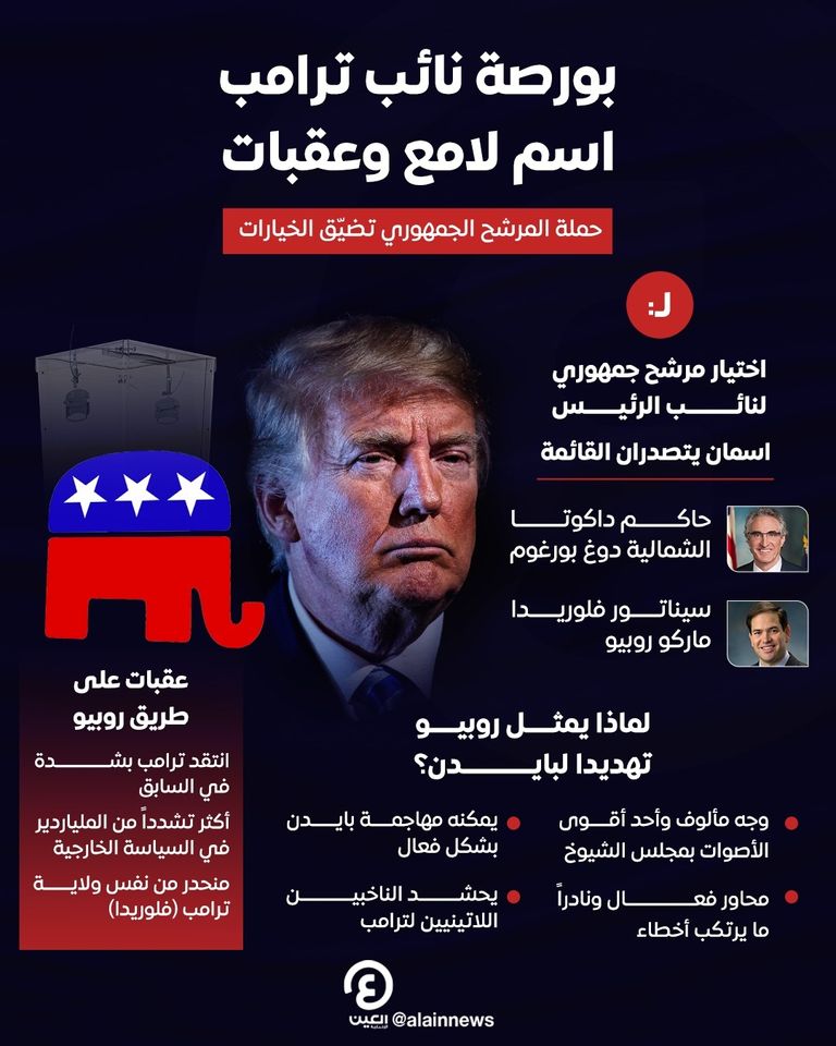 ماركو روبيو