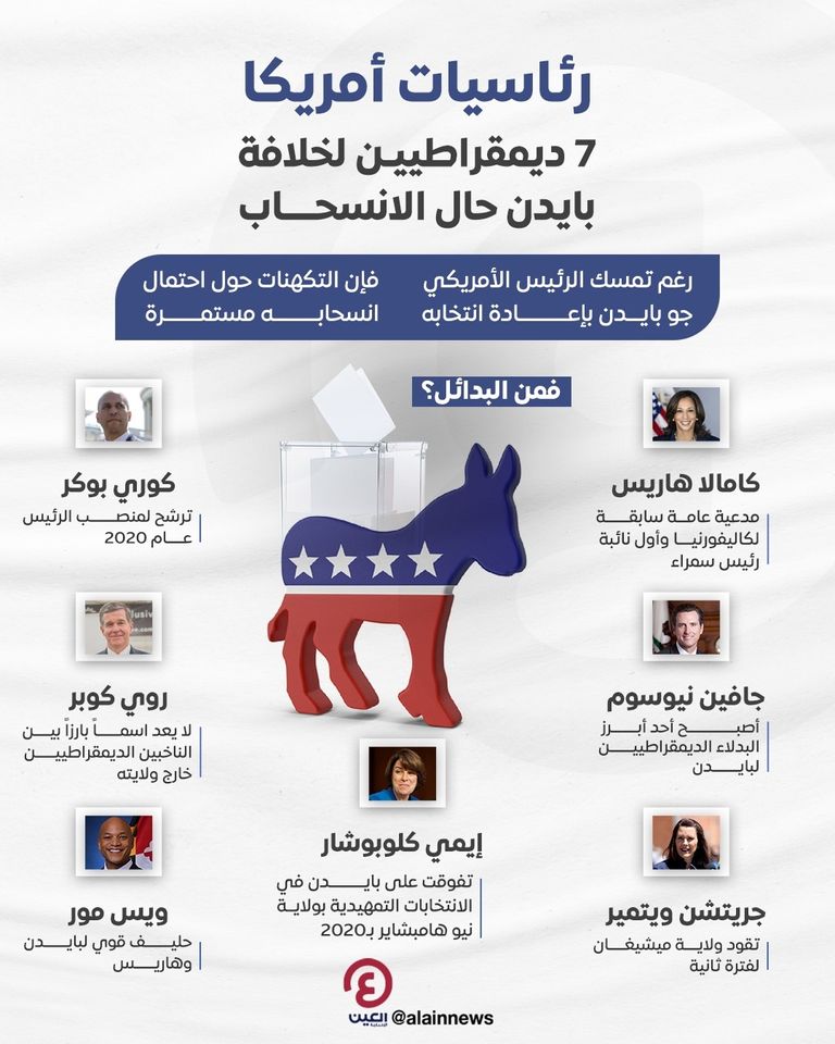 بايدن وكامالا هاريس