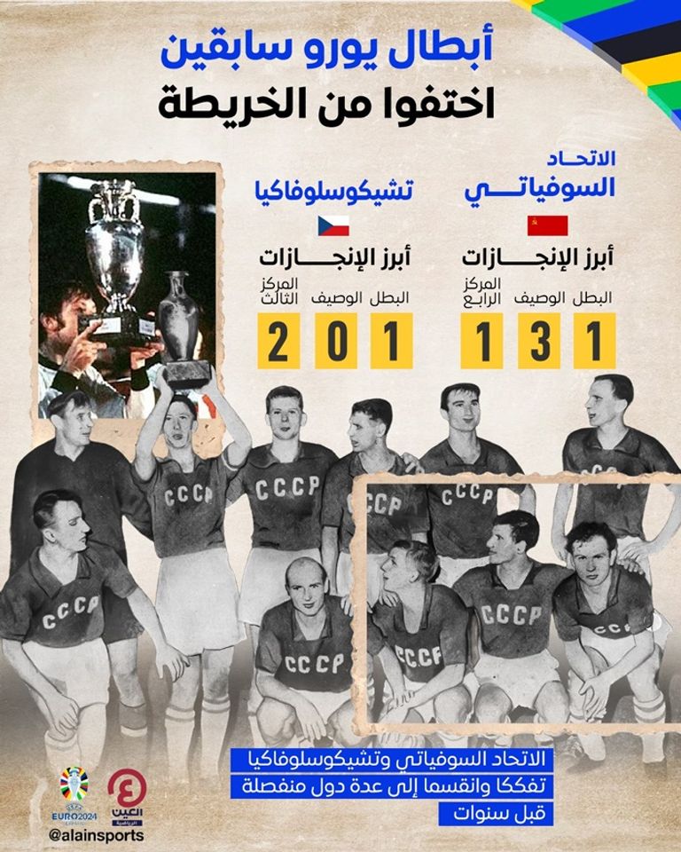 منتخب الاتحاد السوفياتي