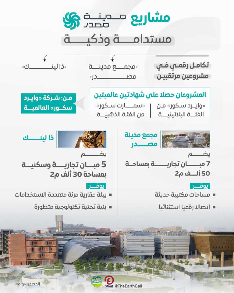 مشاريع مدينة مصدر