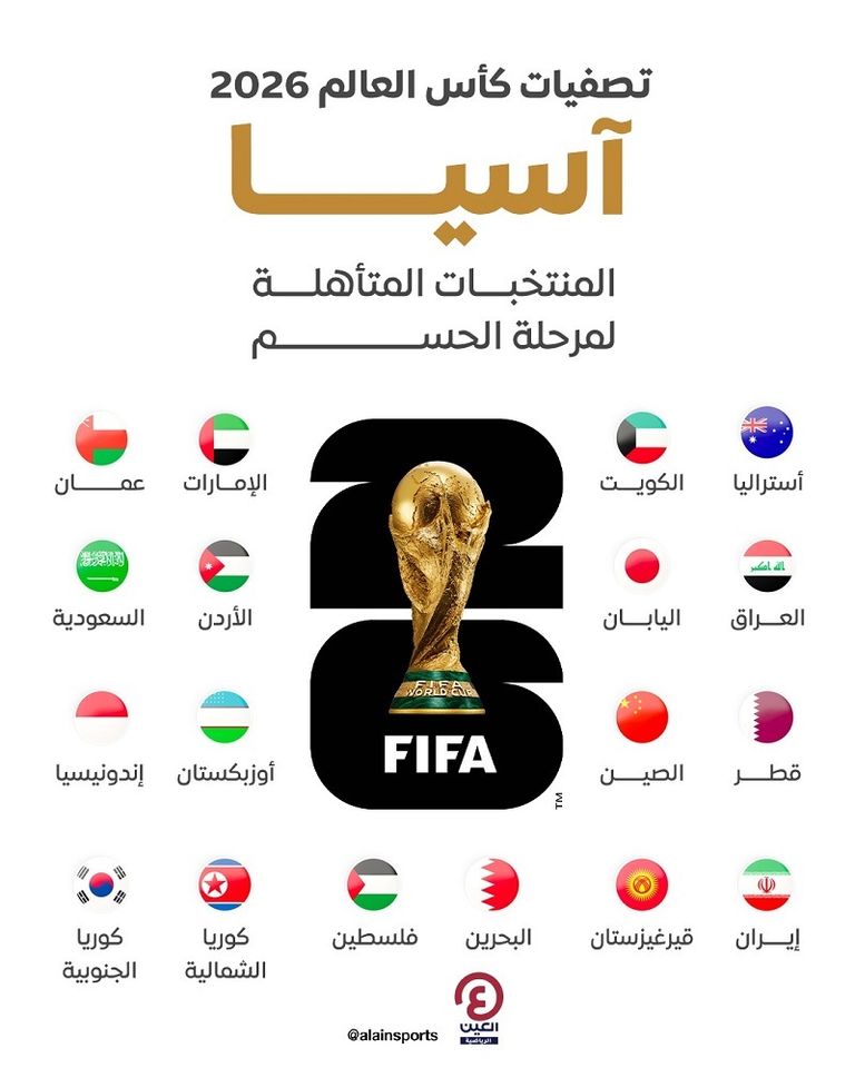 السعودية والأردن - تصفيات كأس العالم 2026