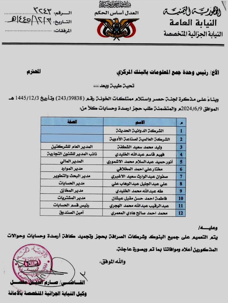 أحد مصانع الأدوية التي سيطر عليها الحوثي مؤخرا
