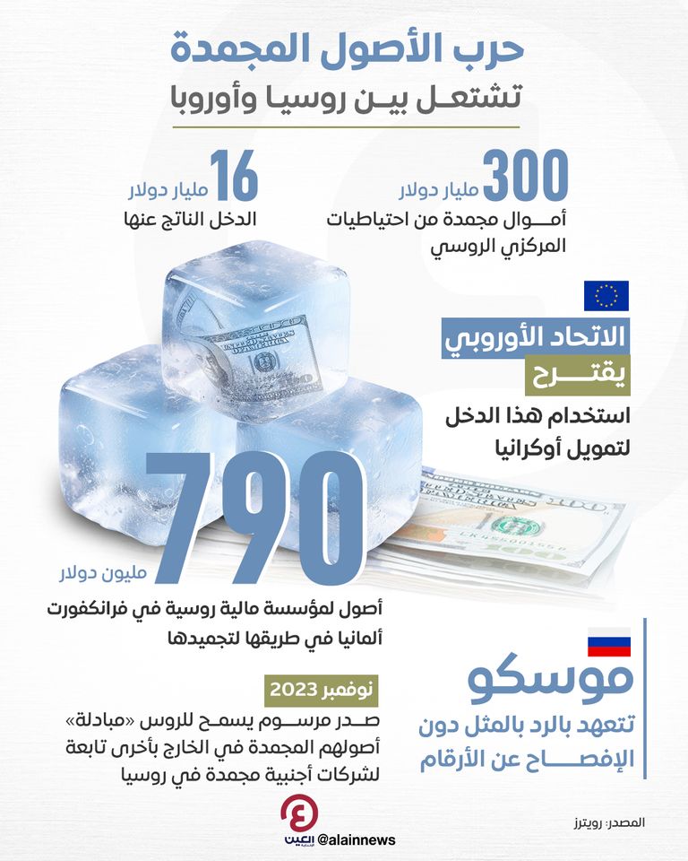 لحظة وصول بايدن إلى إيطاليا للمشاركة في قمة السبع