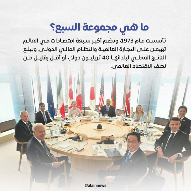صورة جماعية لقادة قمة مجموعة السبع