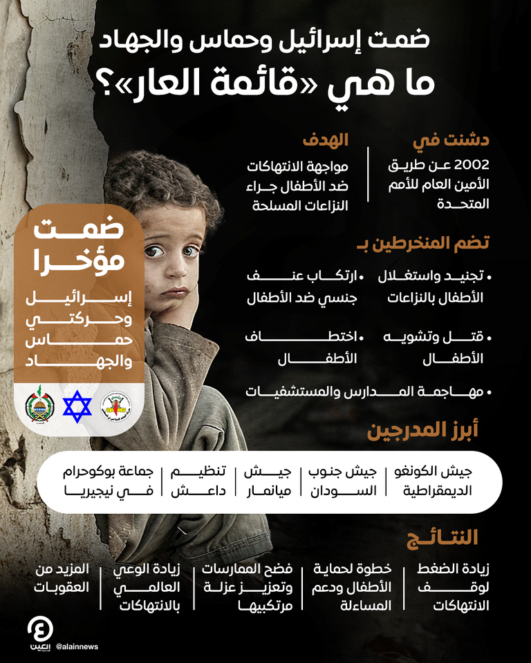 أينما وليت وجهك في غزة ستجد دمار الحرب