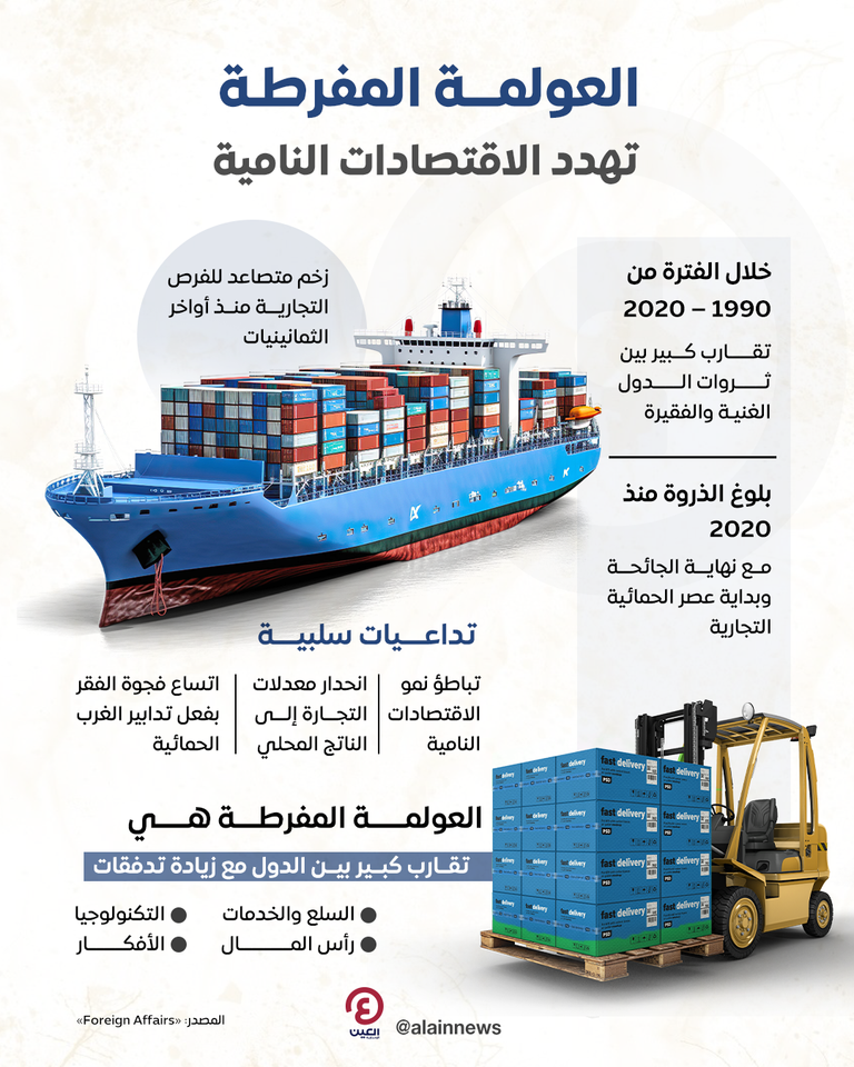 العولمة المفرطة تهدد الاقتصادات النامية العولمة المفرطة تهدد الاقتصادات النامية