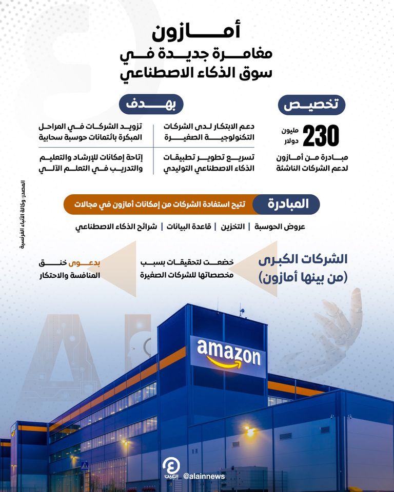 أمازون تقتحم الذكاء الاصطناعي أمازون تقتحم مجال الذكاء الاصطناعي