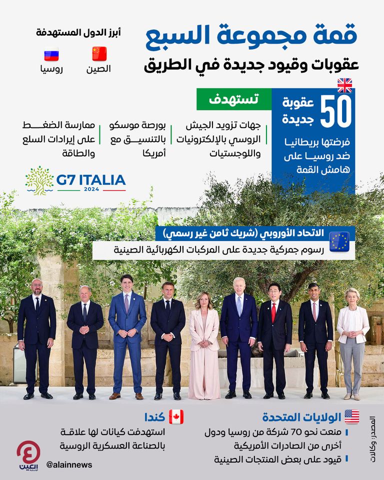 قمة مجموعة السبع.. قائمة عقوبات جديدة في الطريق  