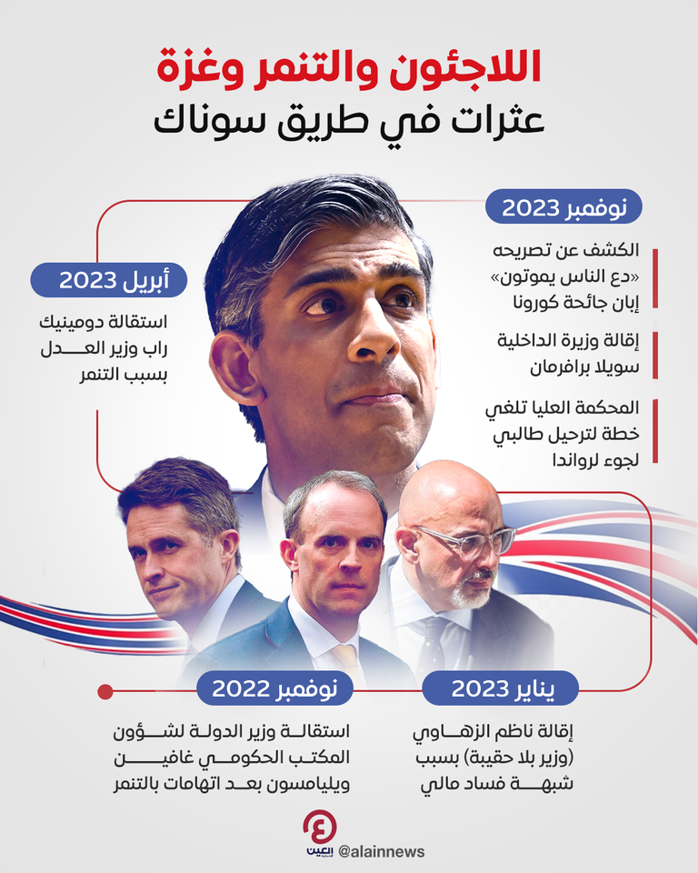 رجل يسير في أحد شوارع بريطانيا