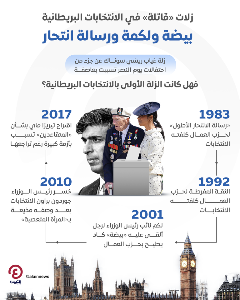 رجل يسير في أحد شوارع بريطانيا