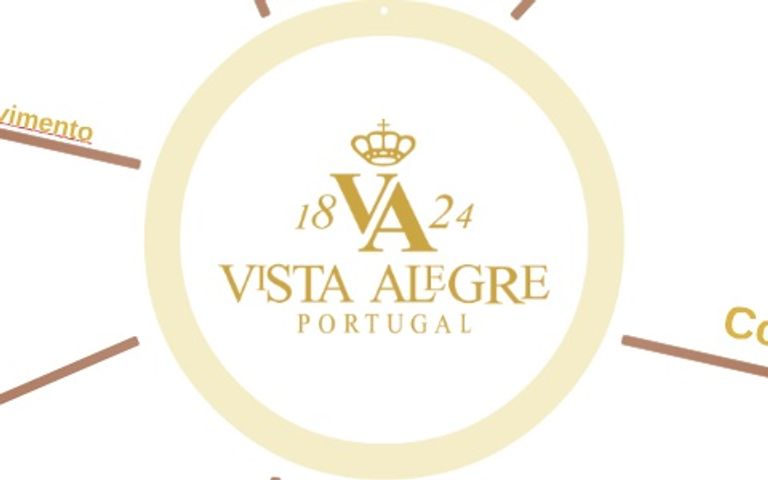 شركة صناعة الخزف البرتغالية "فيستا أليغري أتلانتيس". كريستيانو رونالدو