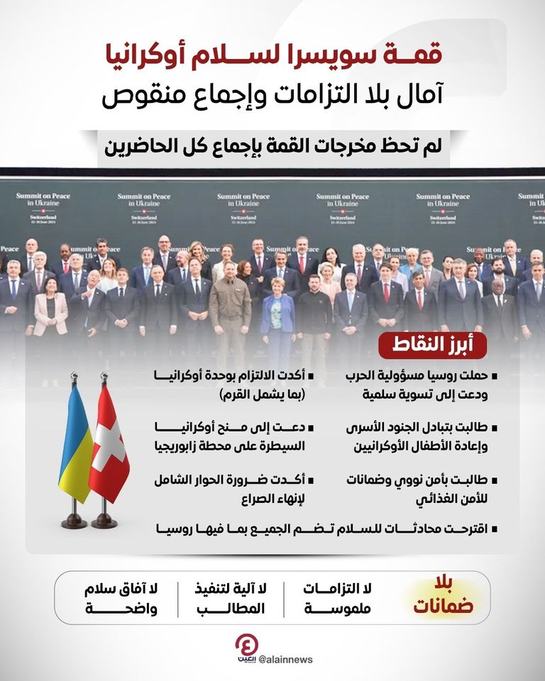 جانب من المشاركين بقمة السلام في سويسرا