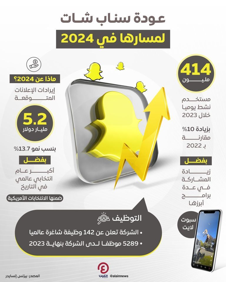 سناب شات - أرشيفية