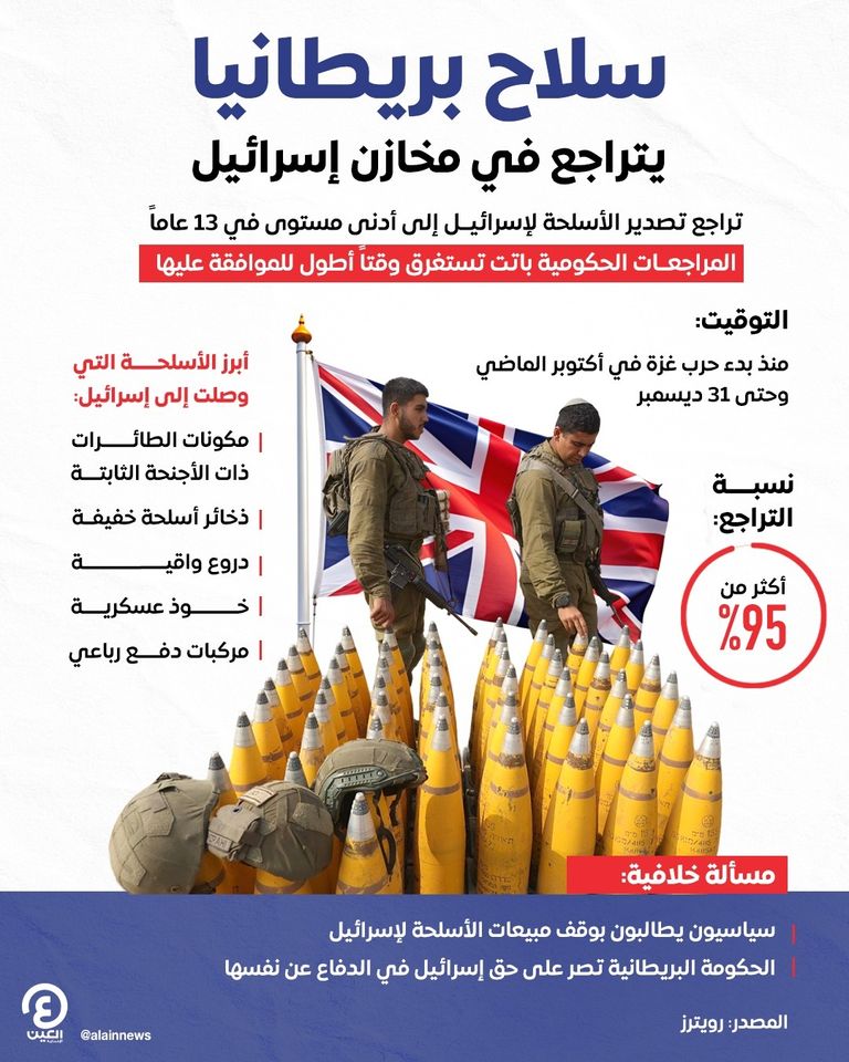 أحد عناصر الجيش الإسرائيلي في غزة - أ ف ب