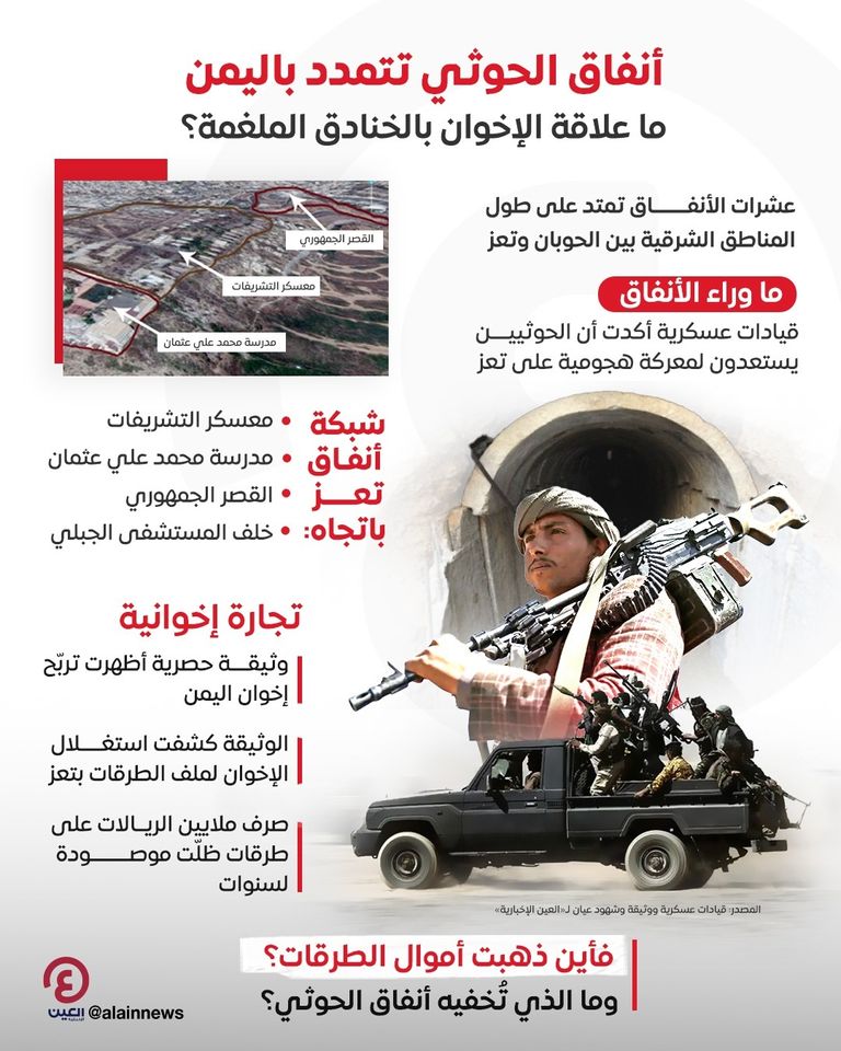أنفاق الحوثي تتمدد في اليمن.. للتخفي أم للمواجهة؟