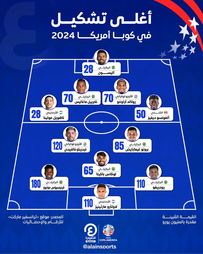 فينيسيوس جونيور