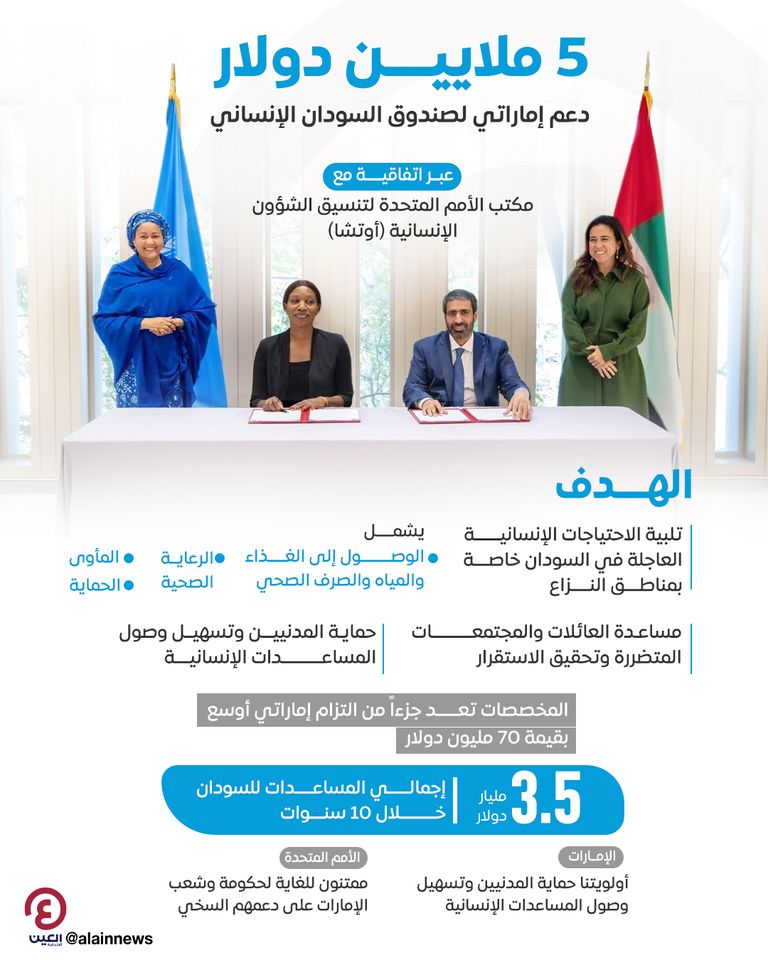 جانب من توقيع الاتفاق