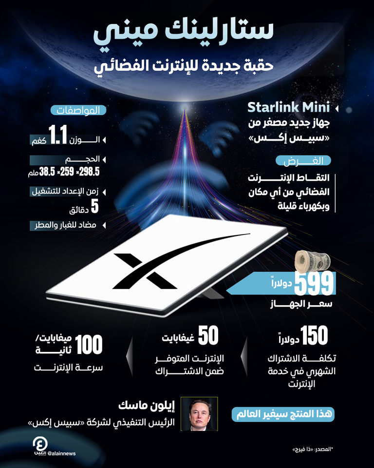 شعار ستار لينك