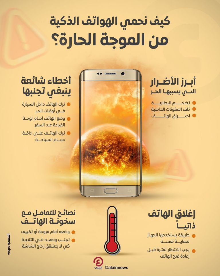 موجات الاحترار القياسية تهدد الهواتف الذكية