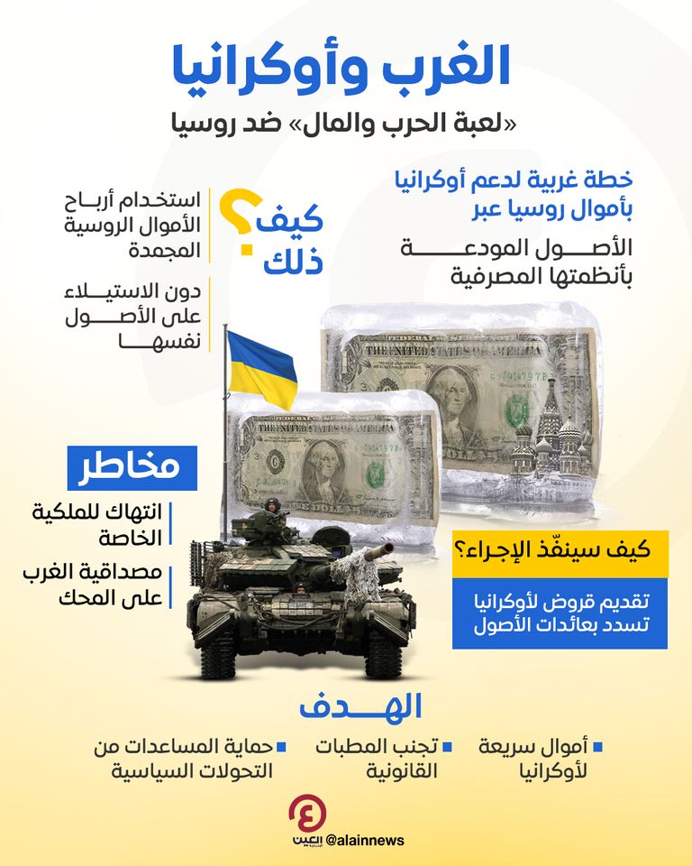 عناصر من الجيش الأوكراني يفحصون أوراق بعض الرجال خارج مترو الأنفاق