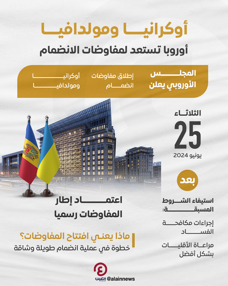 عناصر من الجيش الأوكراني يفحصون أوراق بعض الرجال خارج مترو الأنفاق