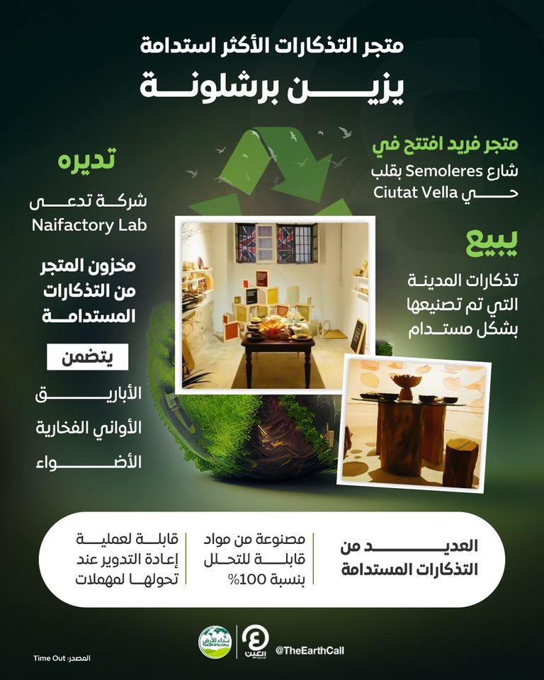 متجر التذكارات المستدامة