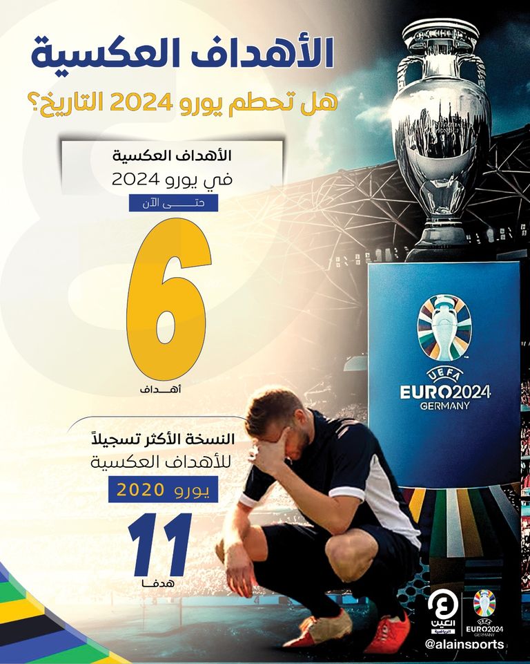 هدف روديغر العكسي ضد بلاده لصالح اسكتلندا