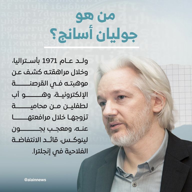 جوليان أسانج