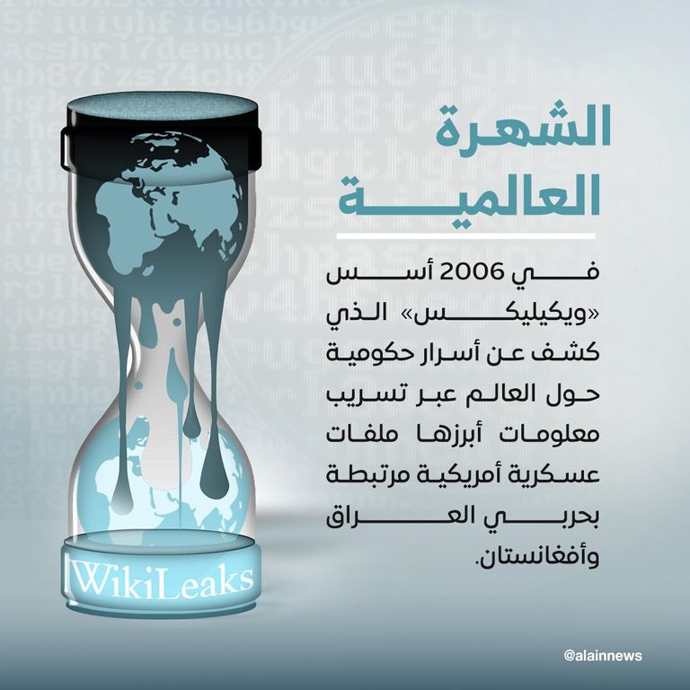 جوليان أسانج