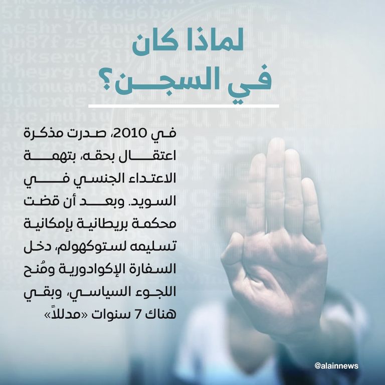 جوليان أسانج