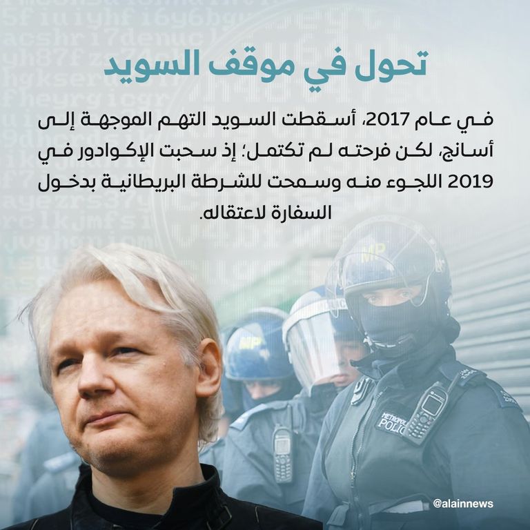 جوليان أسانج