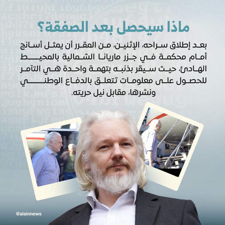 جوليان أسانج