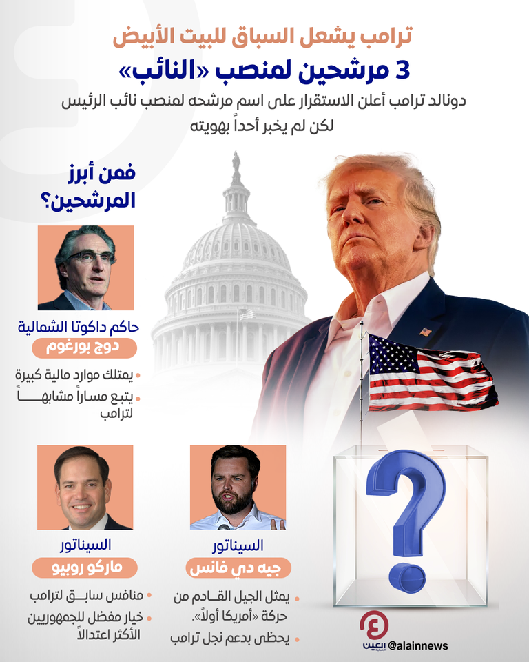 دونالد ترامب