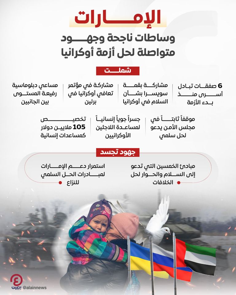 جانب من أسرى أوكرانيا