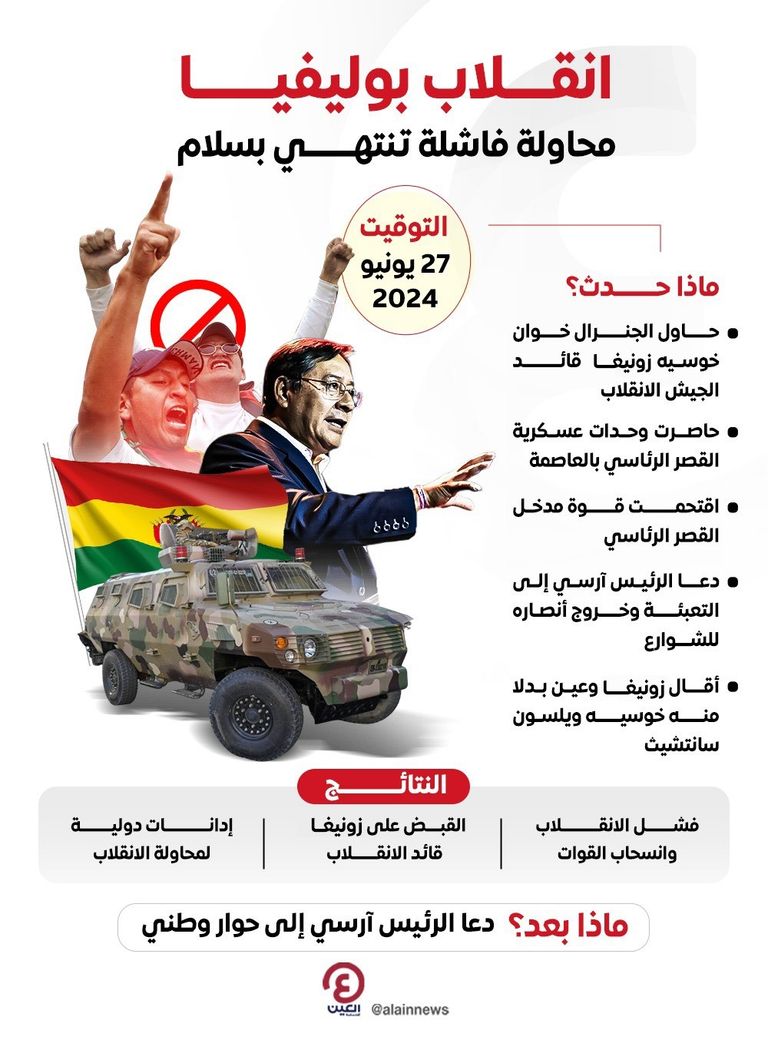 جندي بوليفي فوق مدرعة