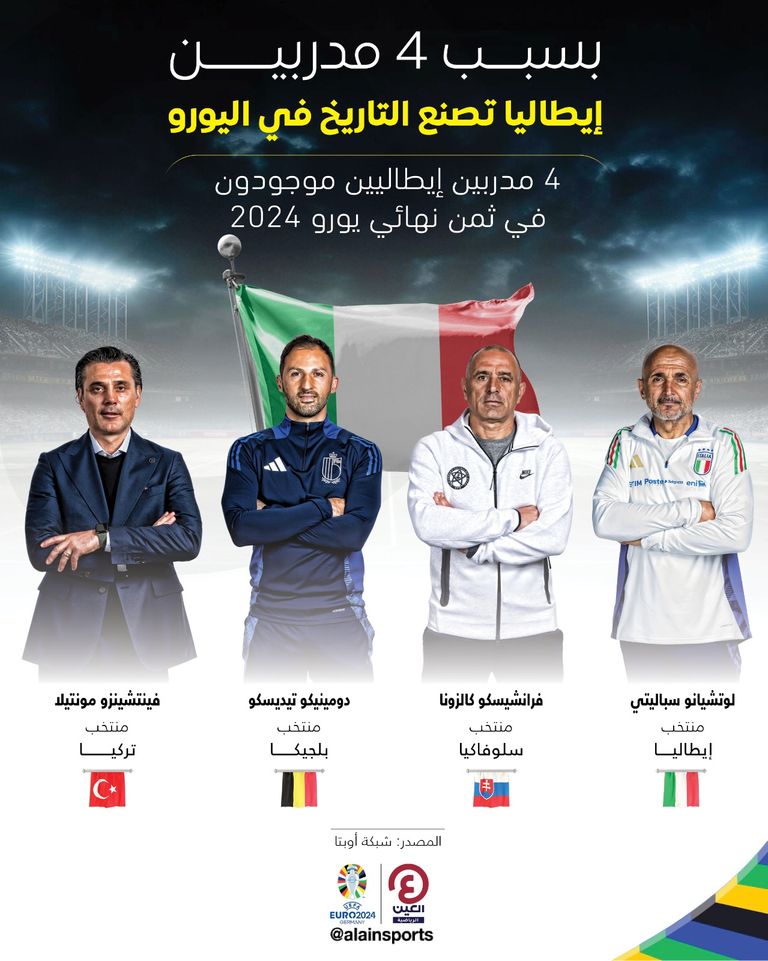 لوتشيانو سباليتي مدرب إيطاليا