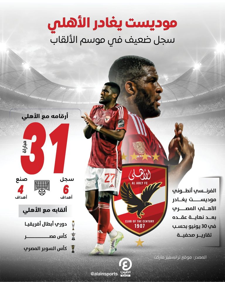 أنطوني موديست مهاجم الأهلي