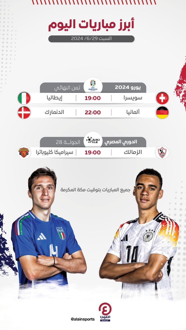 منتخب ألمانيا - يورو 2024
